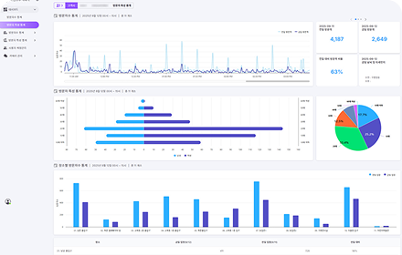 대시보드(실시간)