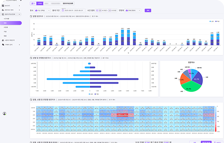 성별/연령 통계