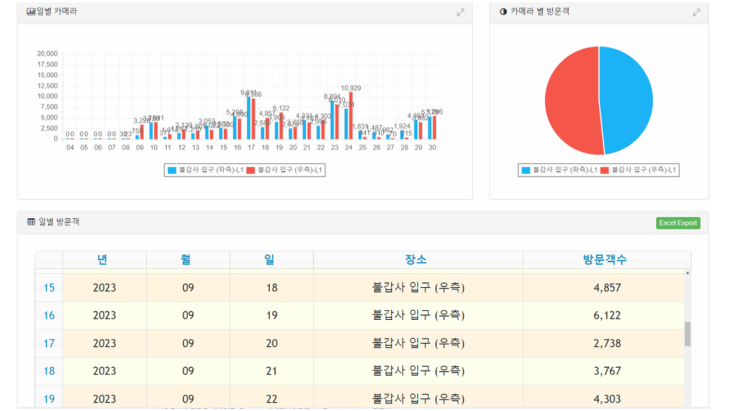 카메라 뷰어 사진.jpg