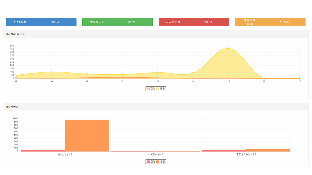 카메라 뷰어사진.jpg