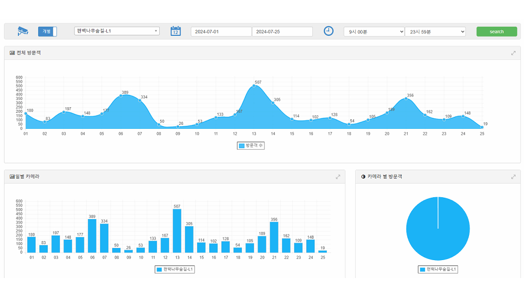 카메라 웹사진.jpg