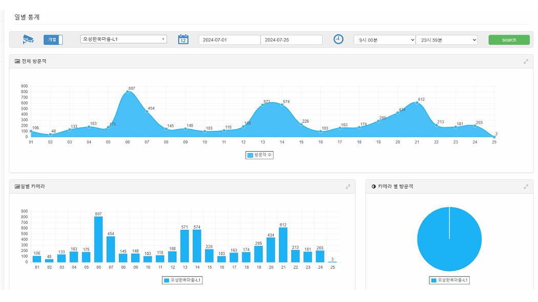 카메라 웹사진.jpg