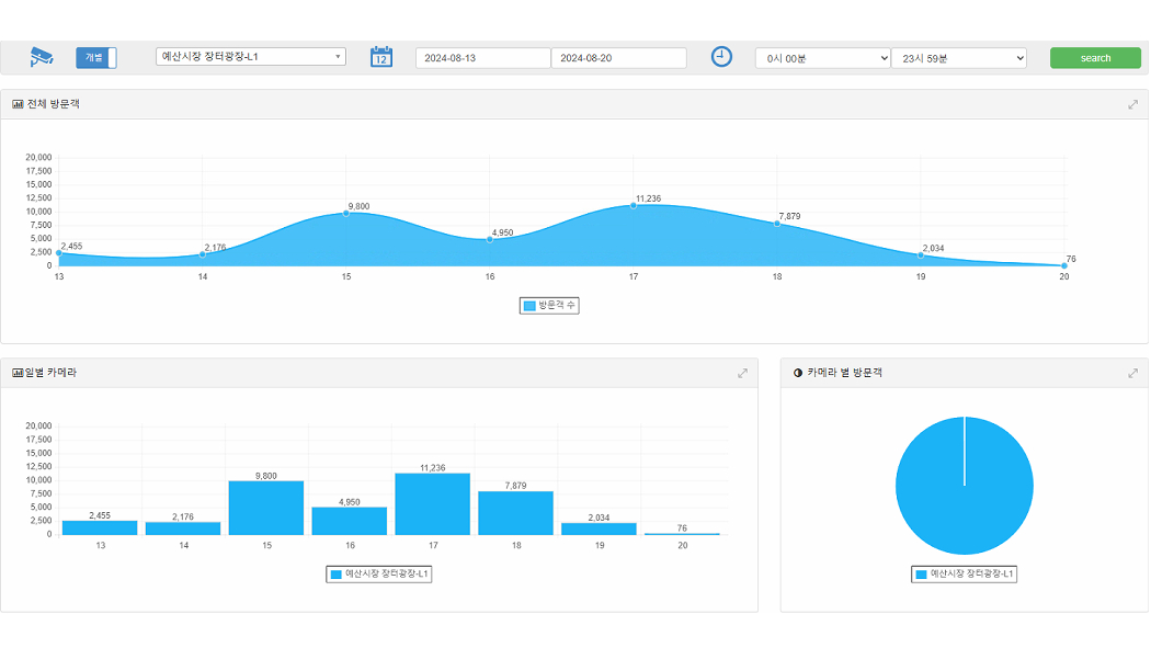 카메라 설치사진.jpg